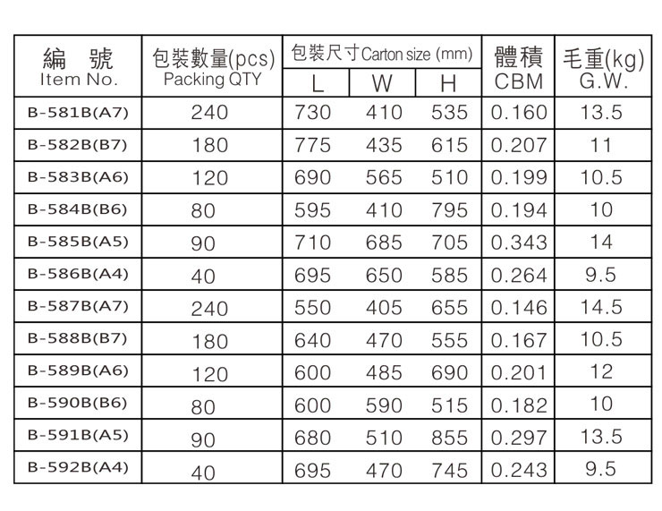 b-587b