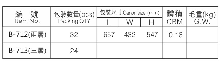 b-713